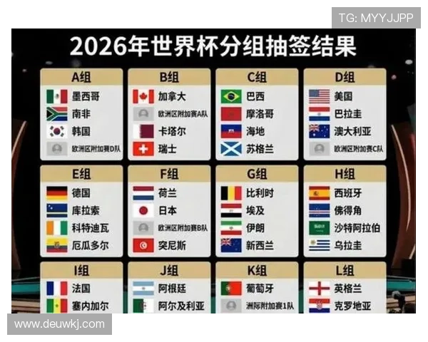 2026世界杯8个成绩最好的小组第三怎么产生 2026世界杯8个成绩最好的小组第三怎么产生