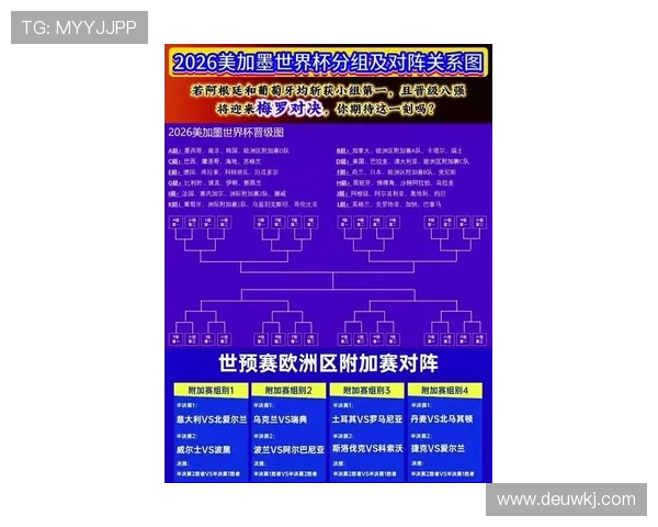 2026世界杯淘汰规则解析