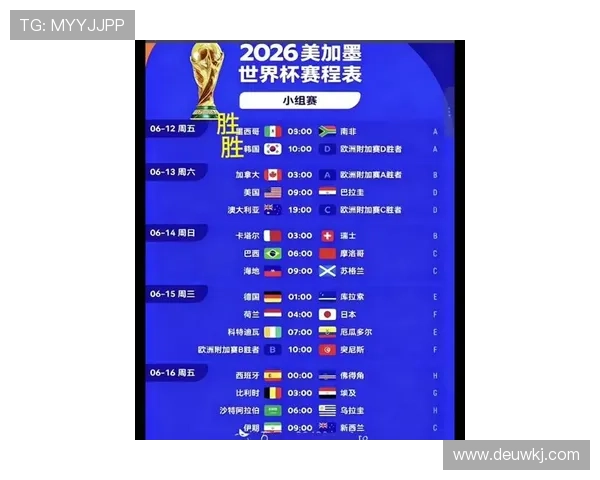 2026世界杯完整版晋级路径解析