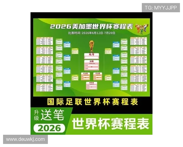 2026世界杯排名比较顺序详解