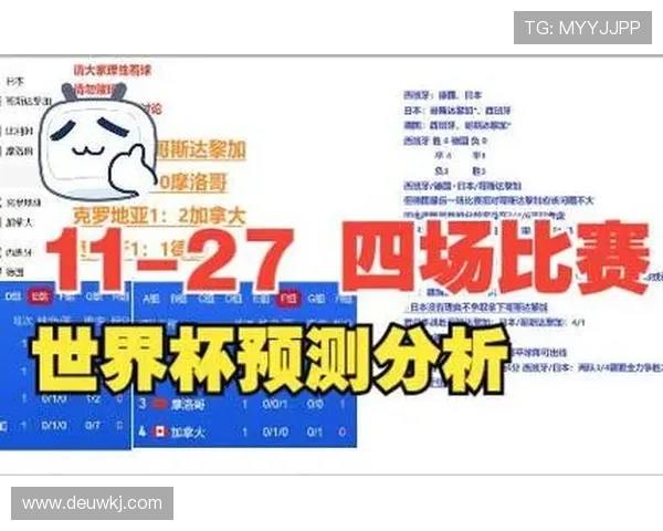 日本世界杯F组成绩：一胜两平排名第二